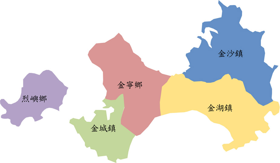 健康飲食地圖